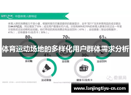 体育运动场地的多样化用户群体需求分析